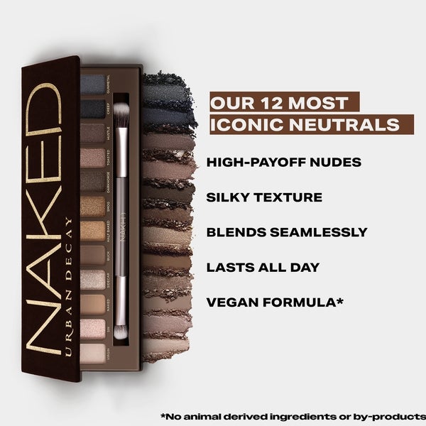 Urban Decay Urban Decay Naked Palette Original Revival Italy