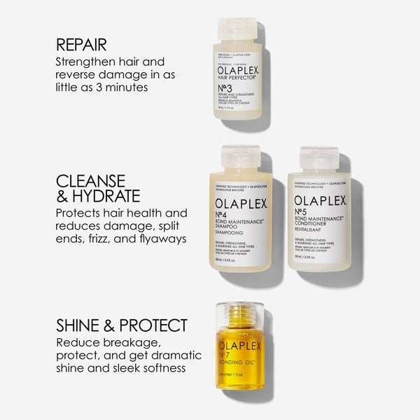 Olaplex Olaplex In Good Repair Hair Kit Novità
