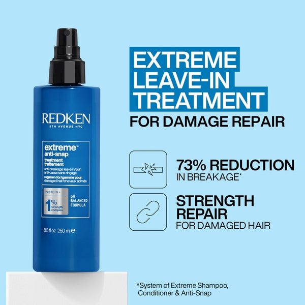 Redken Redken Extreme Anti-Snap Treatment 250ml Shopping Online