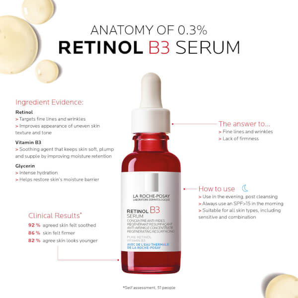 La Roche-Posay La Roche-Posay Retinol B3 Anti-Ageing Serum 30ml I Più Venduti