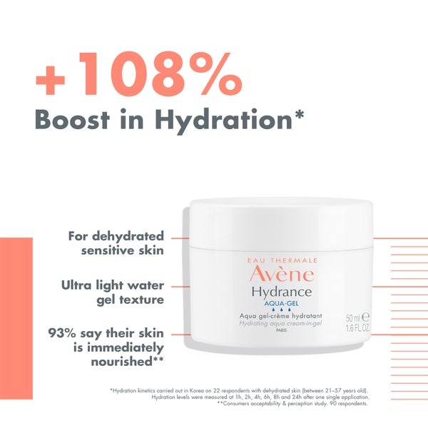 Avene Avène Hydrance Aqua-Gel Moisturiser per Pelle Disidratata 50ml Vendita