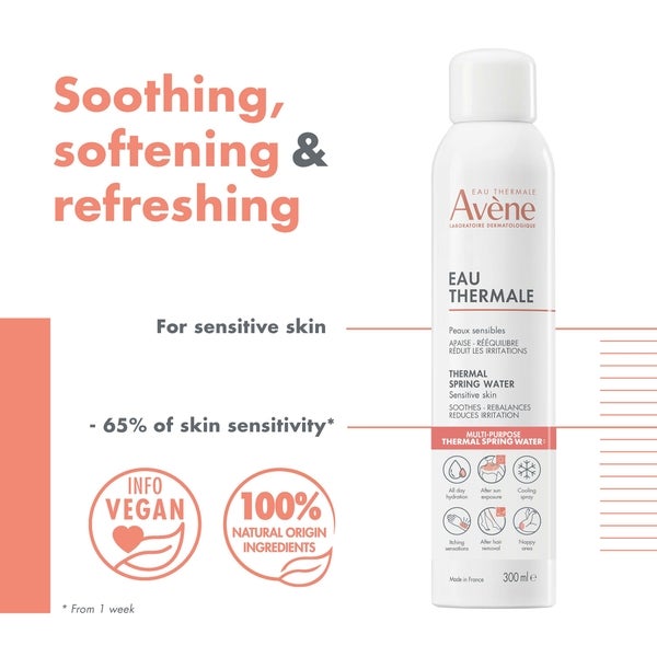 Avene Avène Thermal Spring Water Spray for Sensitive Skin 300ml Outlet