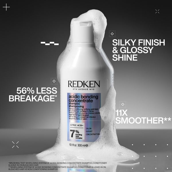 Redken Duo Shampoo Balsamo Acidic Bonding Concentrate Redken Online