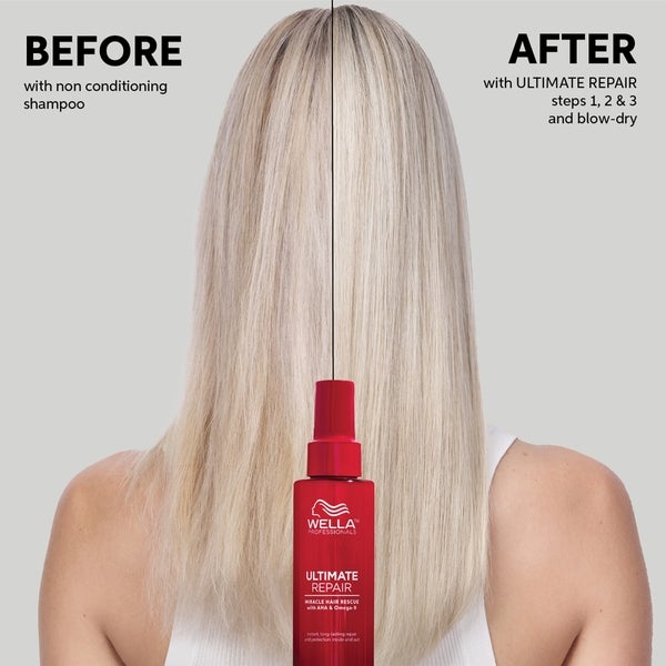 Wella Professionals Wella Professionals Ultimate Repair Rituals Gift Set Outlet