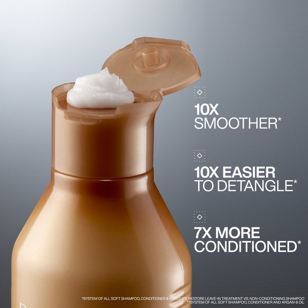Redken Redken All Soft Duo (2 Prodotti) In Vendita