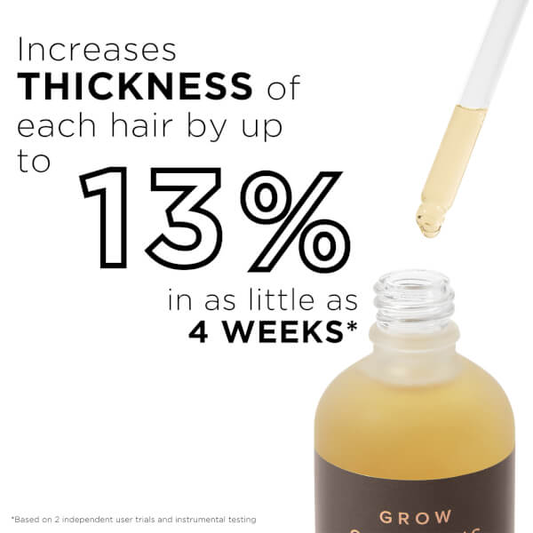 Grow Gorgeous Grow Gorgeous Siero Intense Crescita Capelli 60ml Offerte