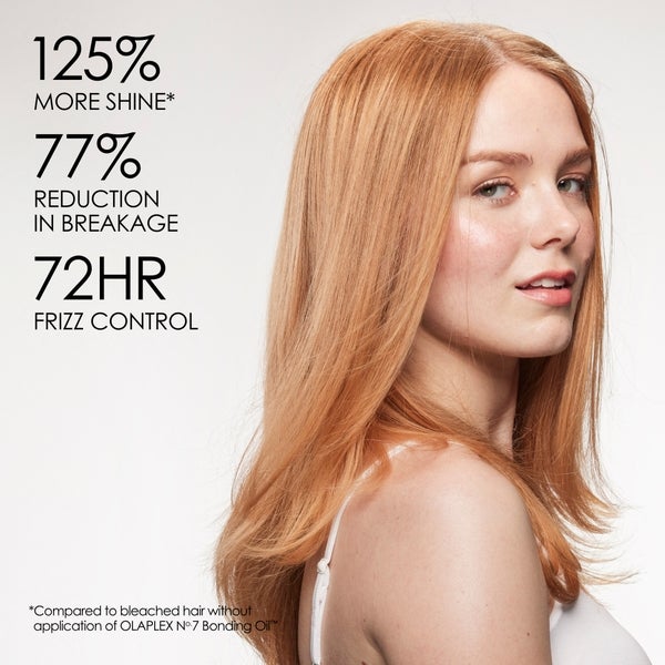 Olaplex Olaplex No. 7 Bonding Frizz Reduction and Heat Protection Hair Oil 30ml Nuova