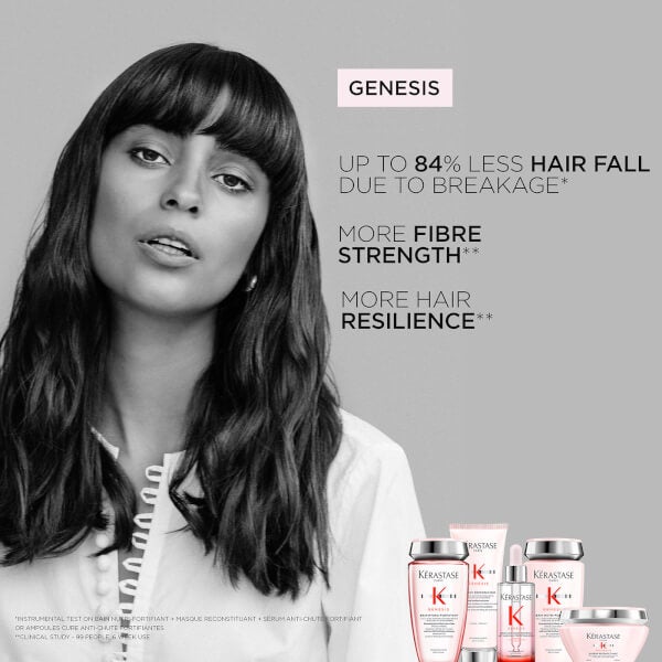 Kerastase Kérastase Genesis Bain Hydra-Fortifiant Shampoo 250ml Rilascio limitato