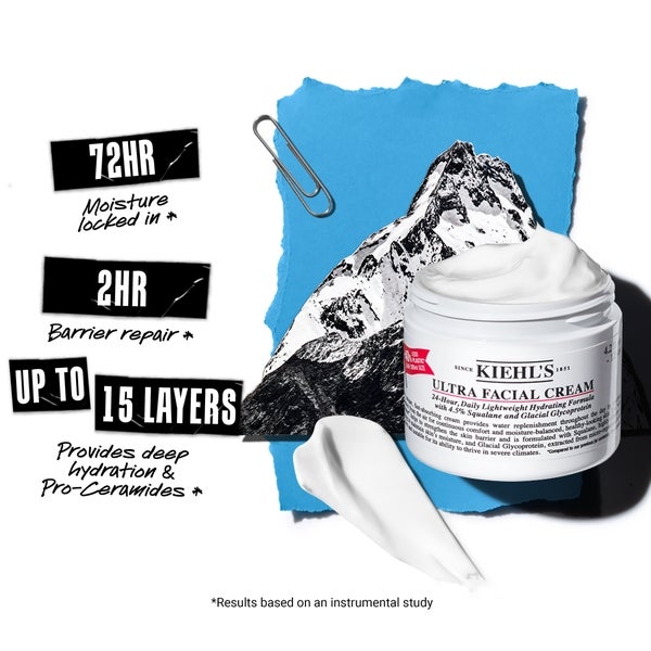 Kiehlu0027s Since 1851 Kiehl's Ultra Facial Cream (Various Sizes) Only for today