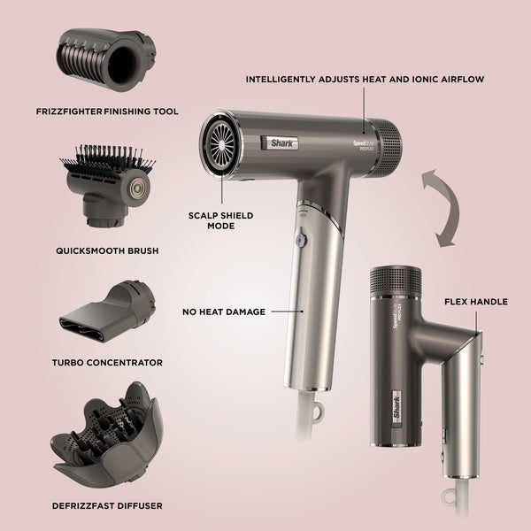 SHARK Shark Beauty SpeedStyle Pro FLEX 4-in-1 High-Velocity Hair Dryer System Latest stili