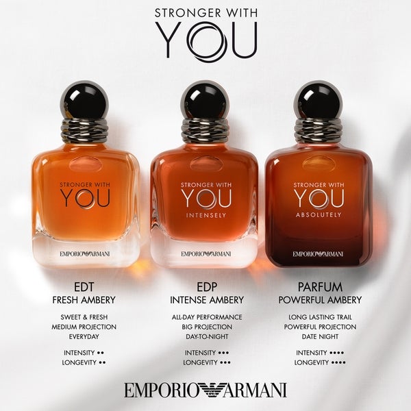 Armani Dopobarba Stronger with You Intensely Armani- 100ml Prezzo di fabbrica