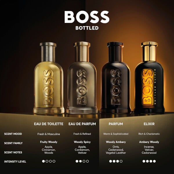 Hugo Boss Hugo Boss BOSS Bottled Elixir Parfum Intense for Him 100ml Bestseller