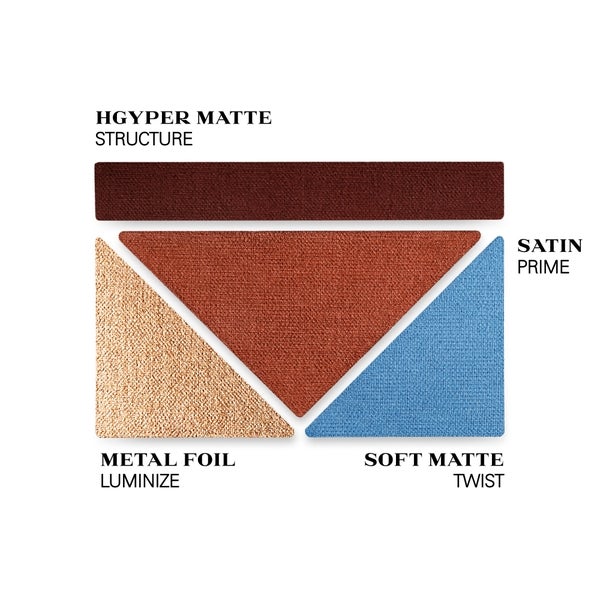 Prada Prada Dimensions Eyeshadow Palette 05 - Pure Limitato a 3 giorni