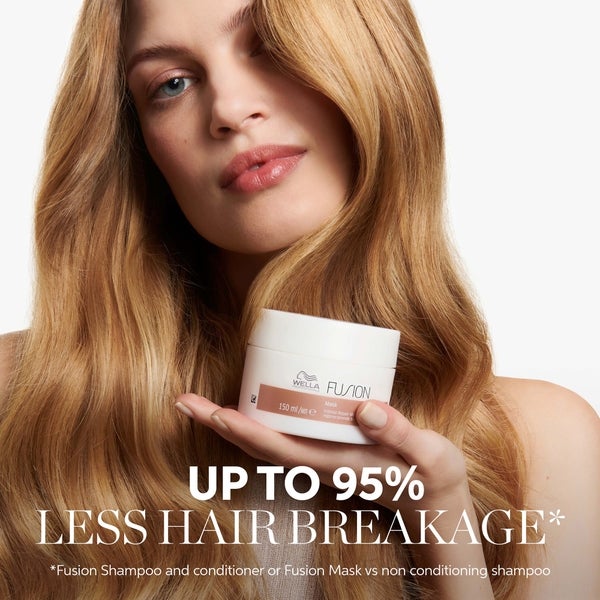 Wella Professionals Wella Professionals Fusion Less Breakage Gift Set Acquista Ora