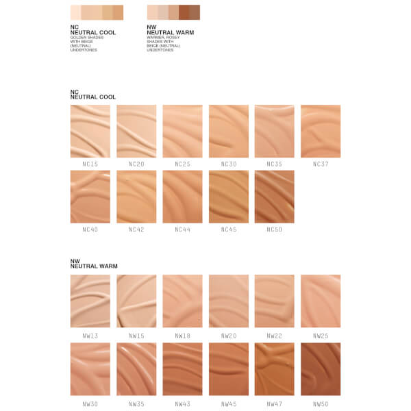 MAC MAC Fondotinta Studio Waterweight SPF 30/PA++ (tonalità diverse) Novità