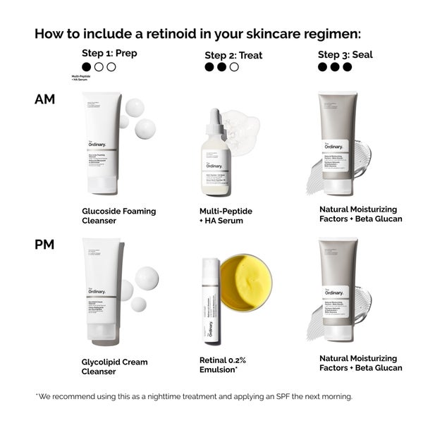 The Ordinary The Ordinary Retinal 0.2% Emulsion 15ml Online Outlet