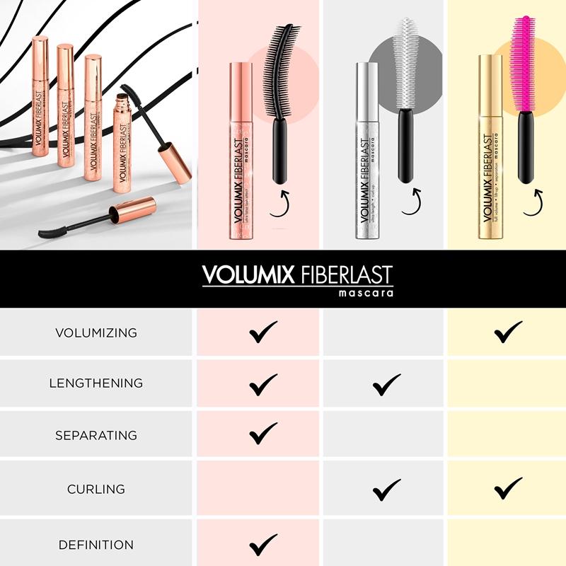 Eveline Cosmetics Eveline Cosmetics Volumix Fiberlast Gold mascara per ciglia voluminose e separate Soddisfazione Garantita