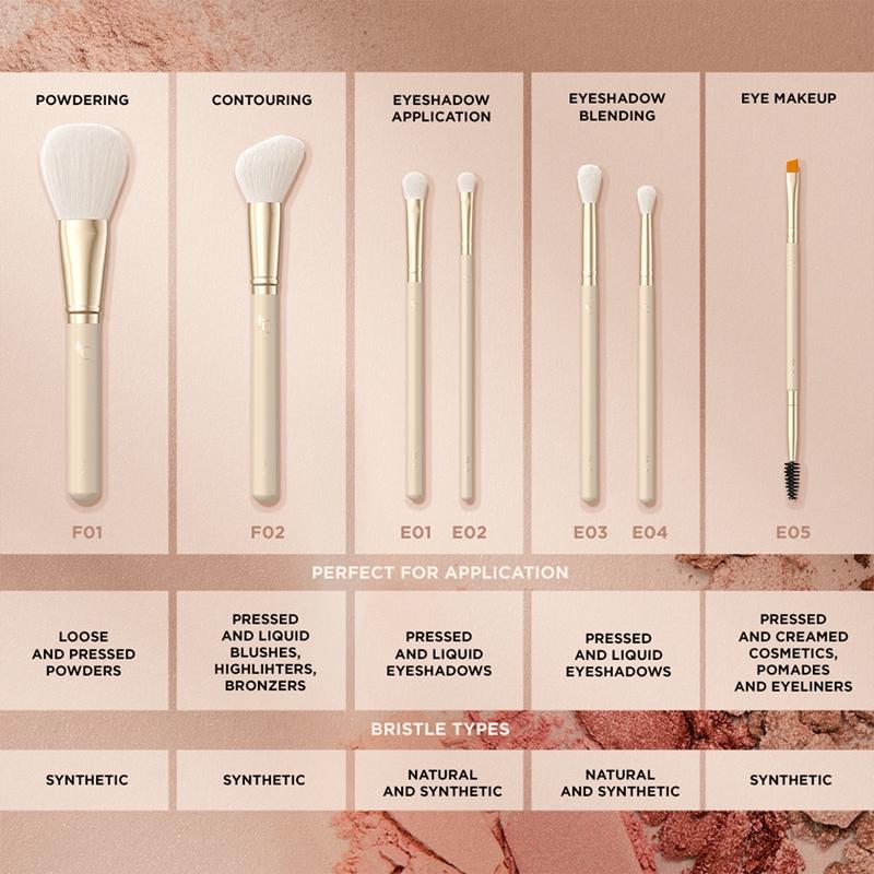 Eveline Cosmetics Eveline Cosmetics Accessories pennello contouring Italy