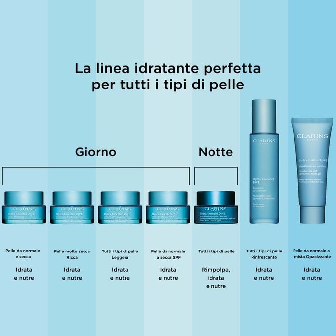 Clarins Crema idratante ricca per pelli secche Hotsell