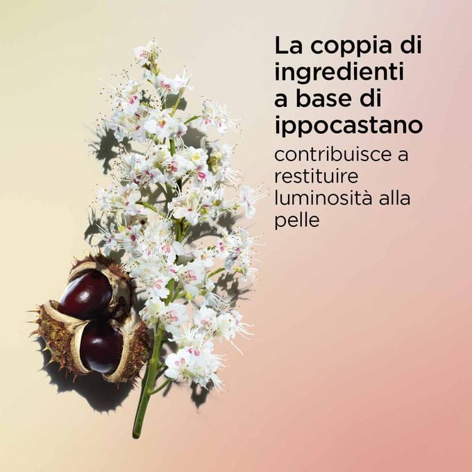 Clarins Nutri-Lumière Giorno Italia