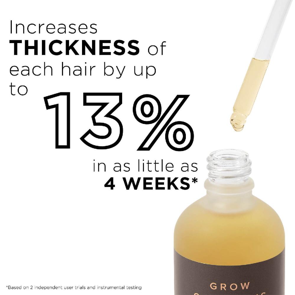 Growgorgeous Siero Intense Crescita Capelli 60ml Italia