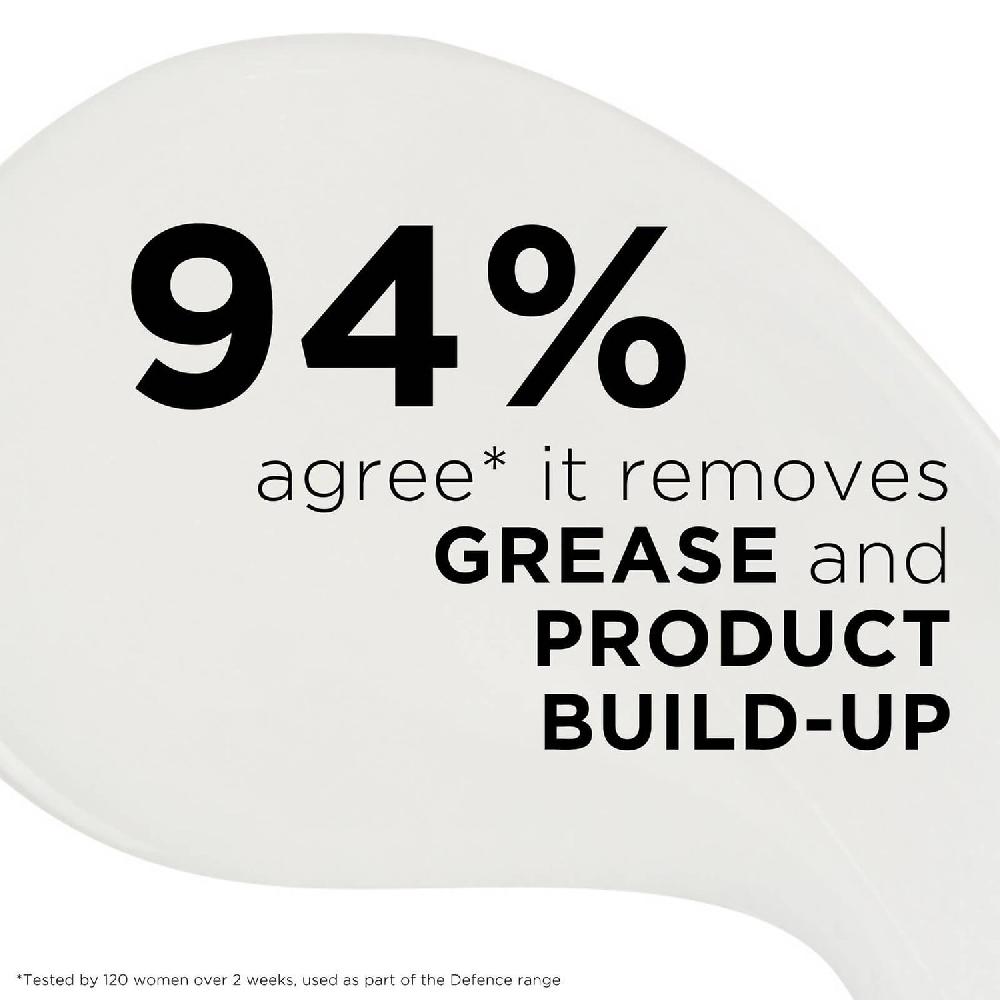 Growgorgeous Shampoo Defence Anti-Inquinamento In Linea