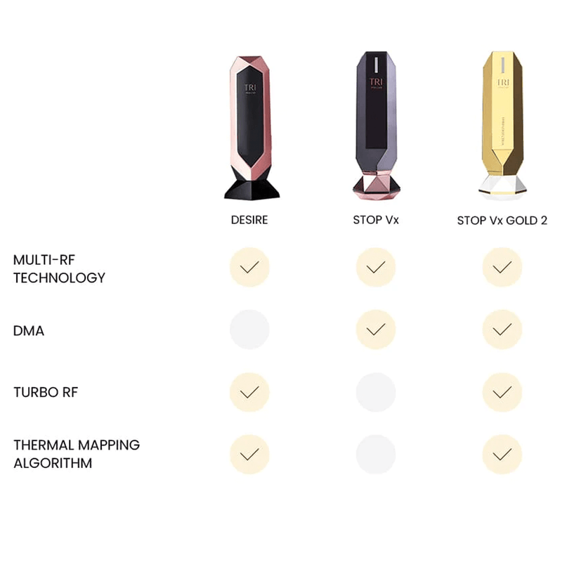 TriPollar Dispositivo a Radiofrequenza STOP VX Gold 2 Lightning offer